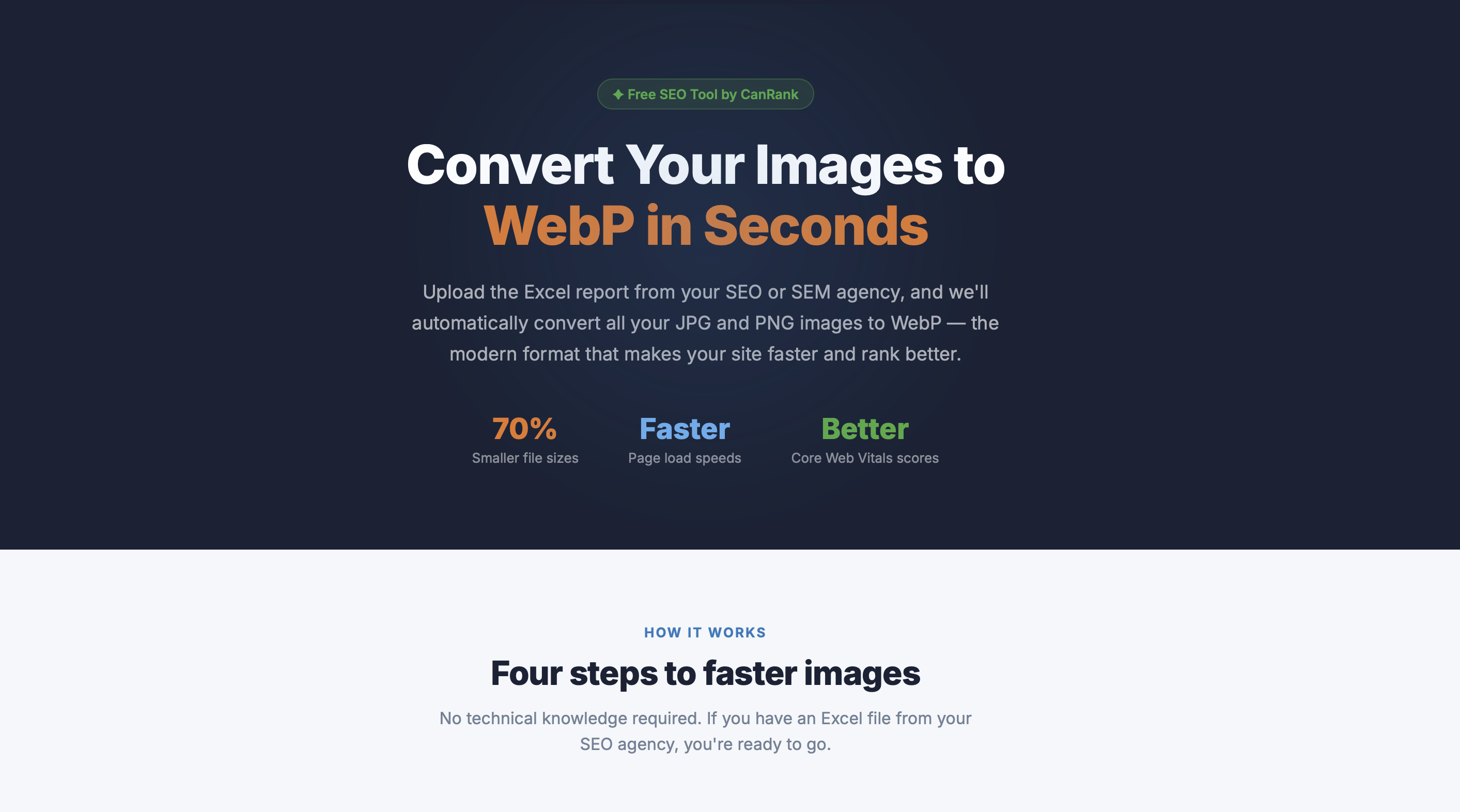 CanRank Converter landing page